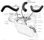 E0314 Radiator hose, #105640730500 from center of motor in front vertically mounted from housing to T